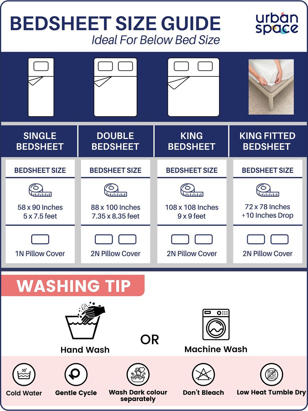 URBAN SPACE Serene Turquoise Blue Floral Cotton 200 TC Single Bedsheet & 1 Pillow Cover