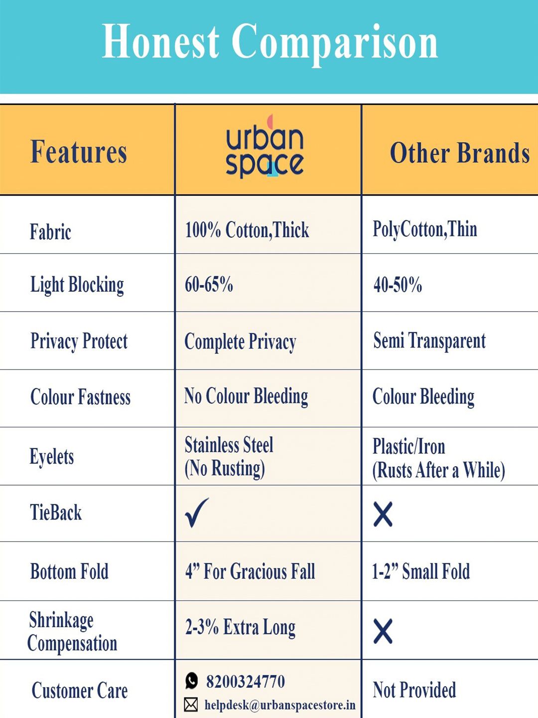 URBAN SPACE Green 2-Piece Sheer Window Curtains