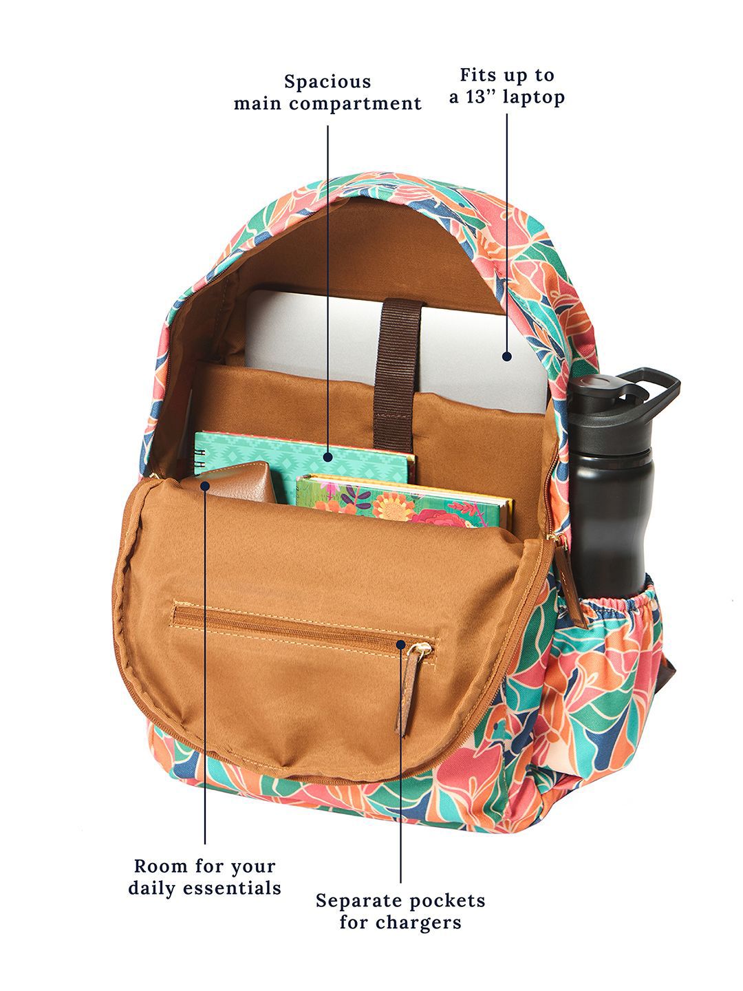 TEAL BY CHUMBAK Women Graphic Backpack