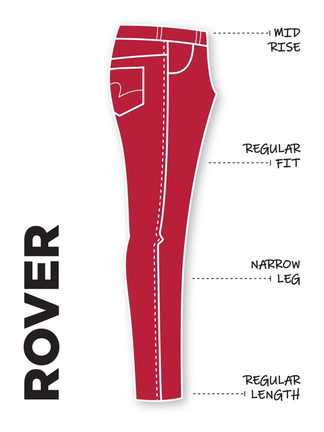 SPYKAR Men Regular Fit Stretchable Jeans