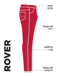 SPYKAR Men Regular Fit Stretchable Jeans