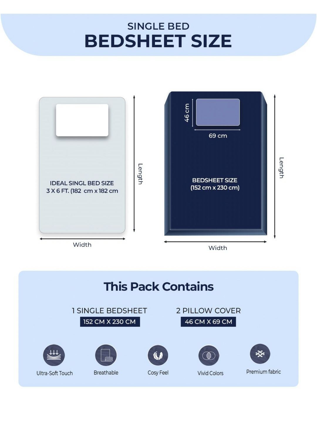 Monte Carlo Pixel Pink & Green Floral Printed 120 TC Single Bedsheet Set 1.52 m x 2.30 m