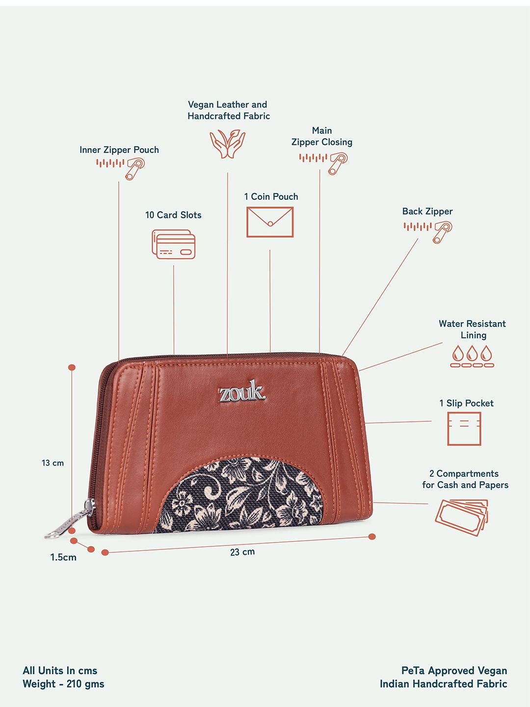 ZOUK Women Arika Zipper Wallet FloMotif