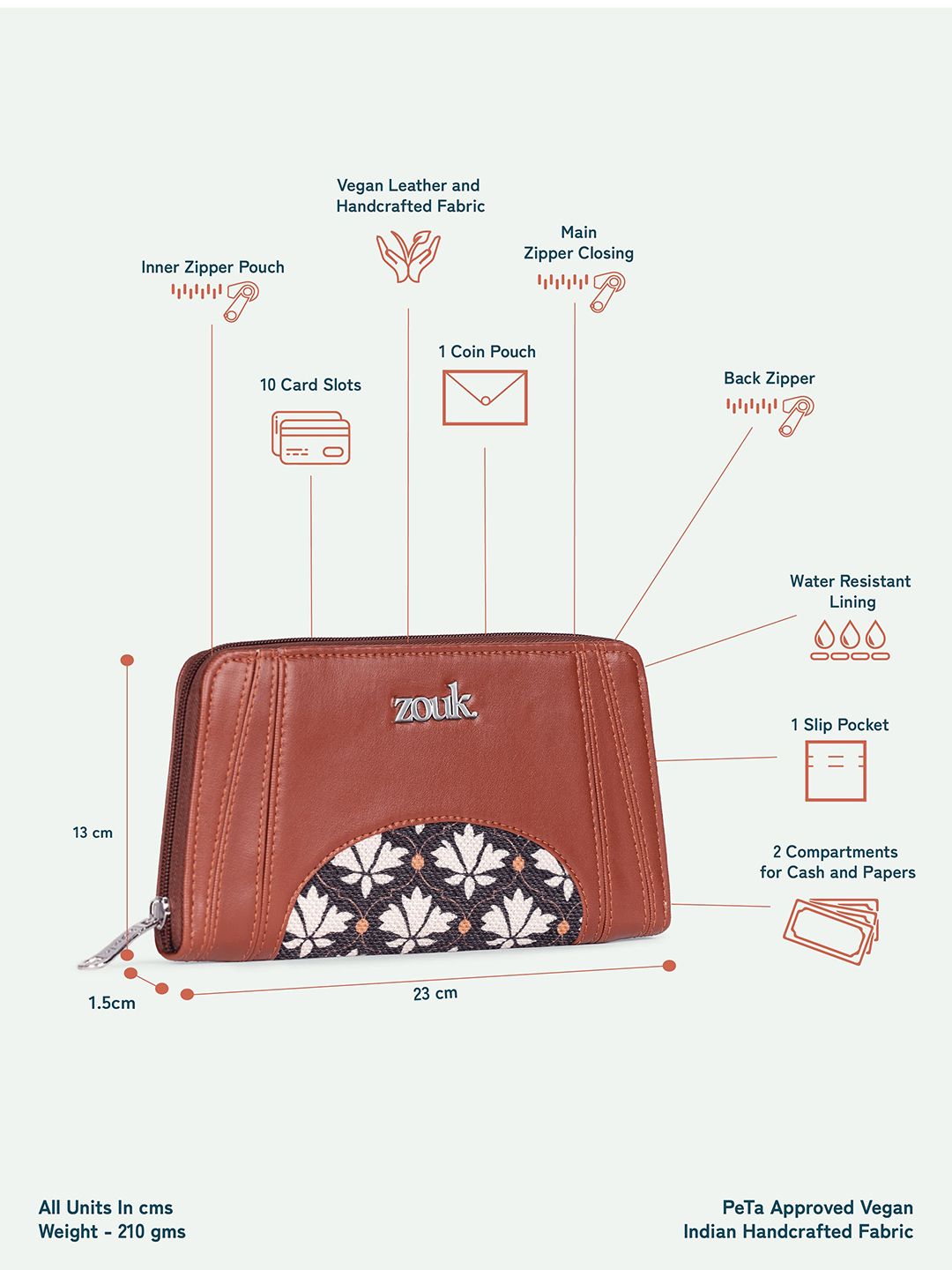 ZOUK Women Floral Printed Leather Zip Around Wallet