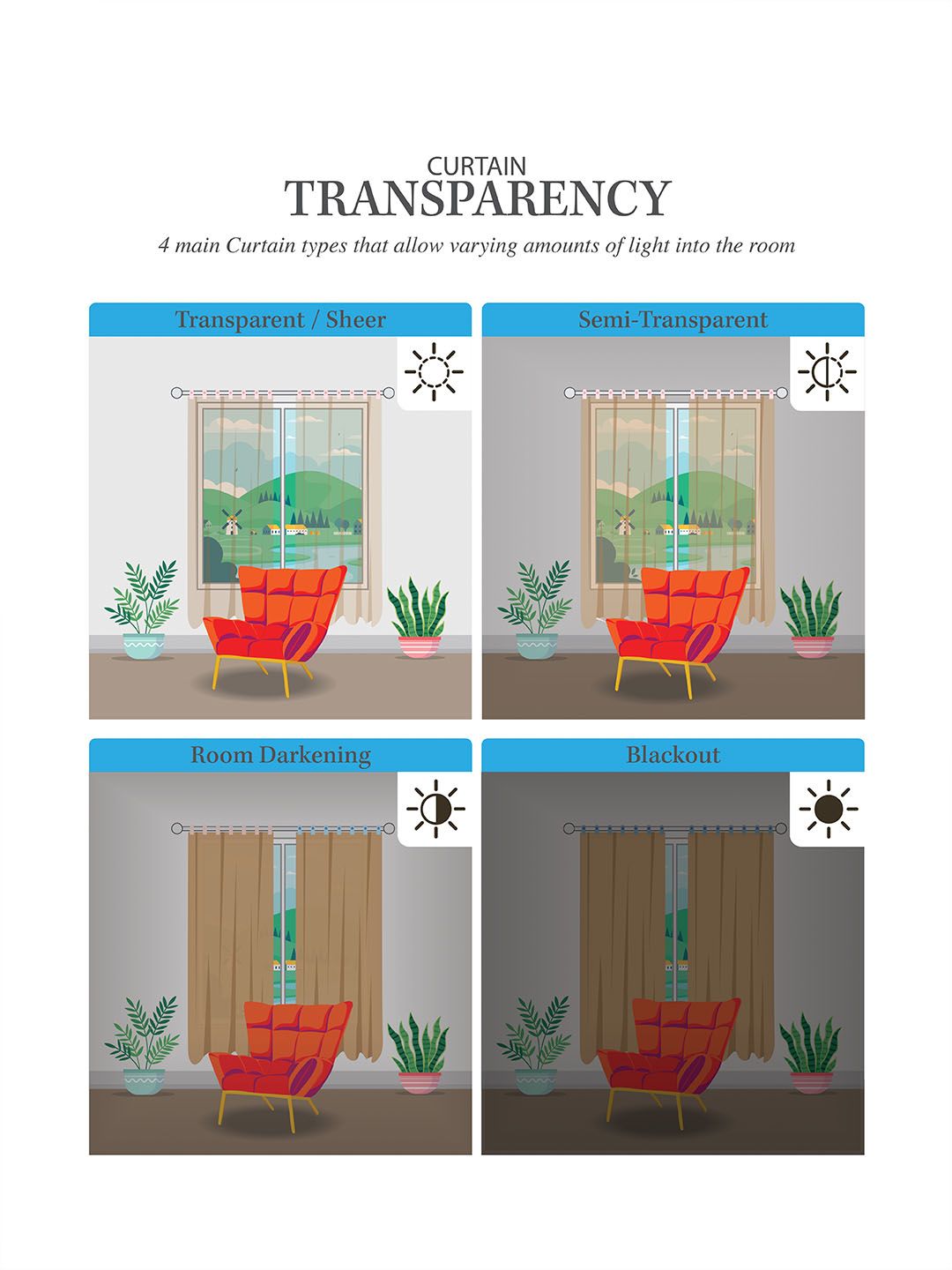 HOSTA HOMES Maroon Geometric Long Door Curtain