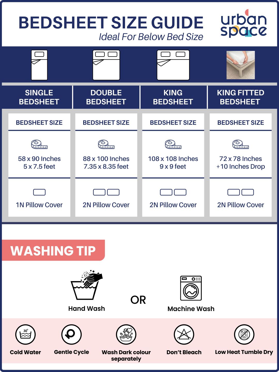 URBAN SPACE Pinewood White & Green Pure Cotton 200 TC Single Bedsheet with 1 Pillow Cover