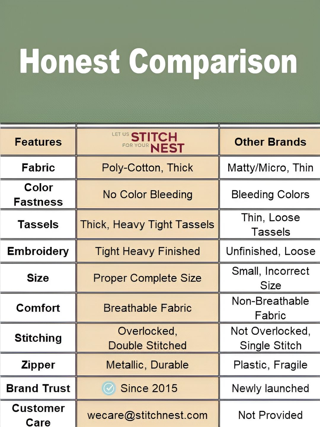 STITCHNEST Yellow & Black Embroidered Rectangle Cushion Cover