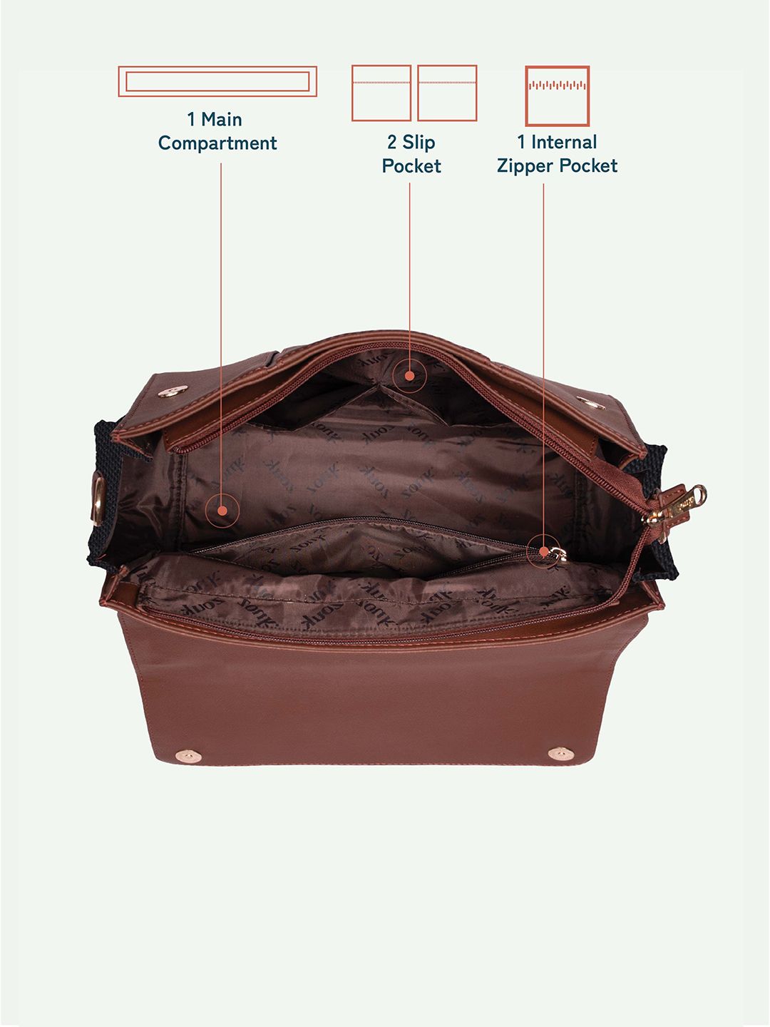 ZOUK Women FloMotif Rhea Kapoor Satchel Bag