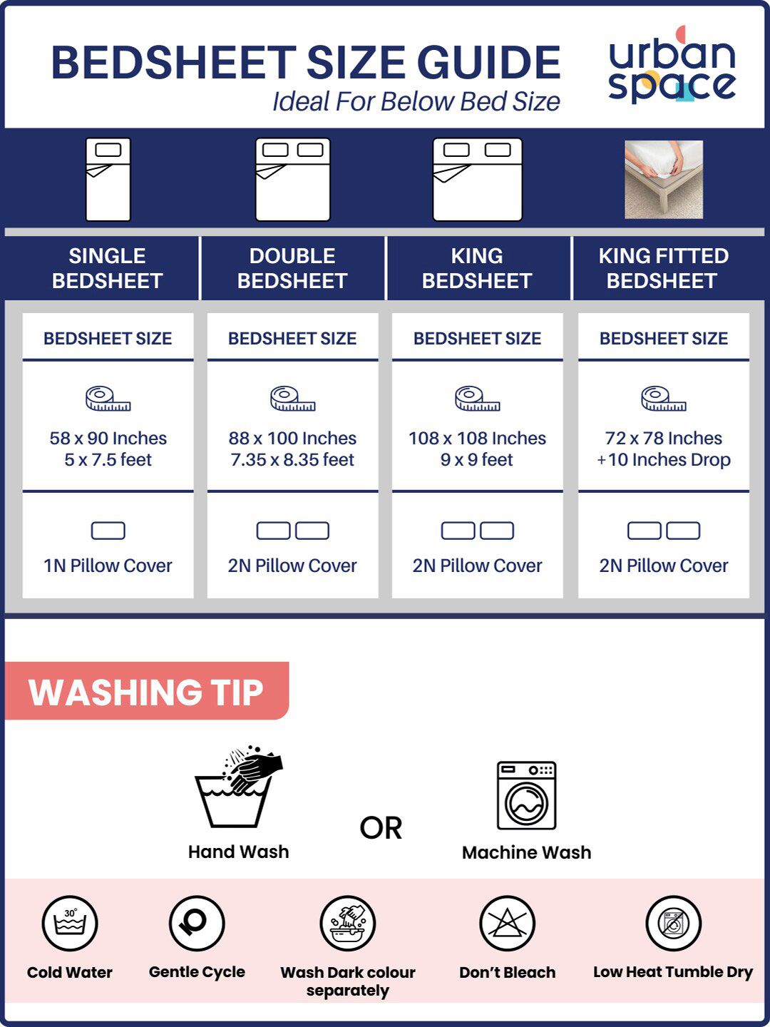 URBAN SPACE Pink & White Floral Printed Cotton 200 TC Single Bedsheet With 2 Pillow Covers