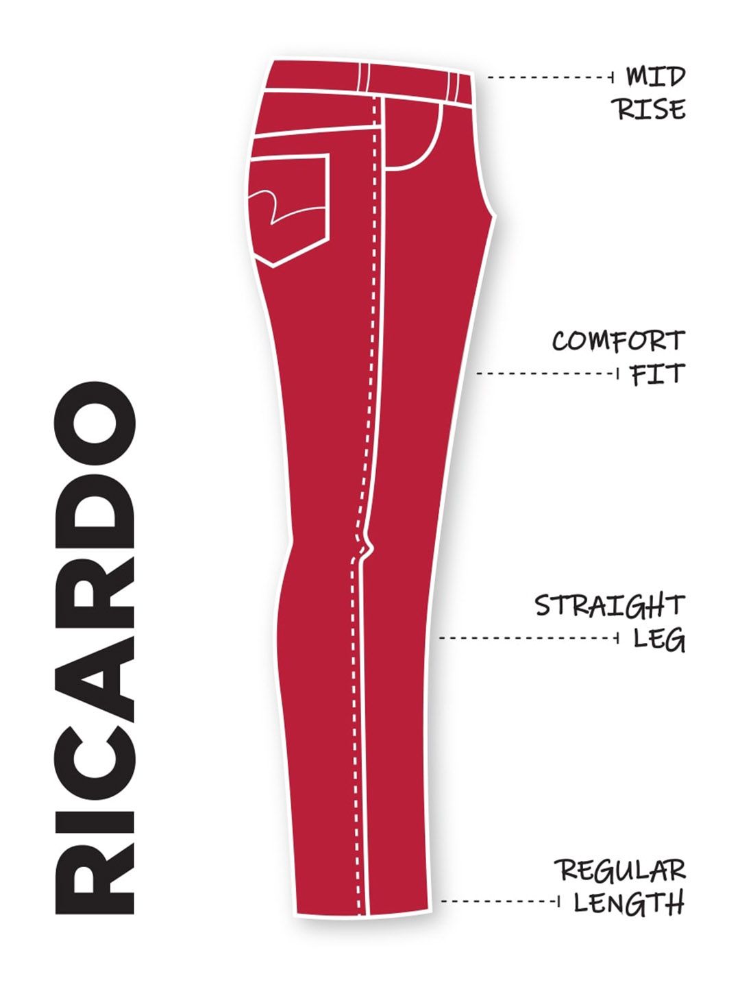 SPYKAR Men Cotton Clean look Straight Fit Heavy Fade Stretchable Jeans