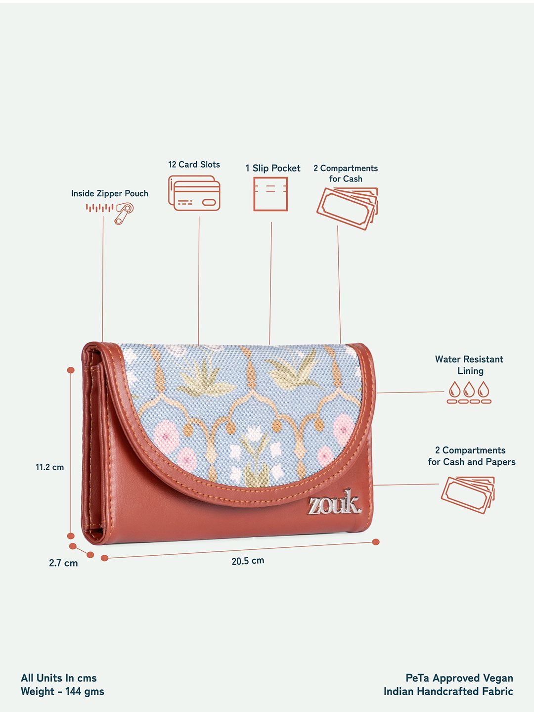 ZOUK Women Floral Printed Jaipur Fresco Kyra Flap Wallet