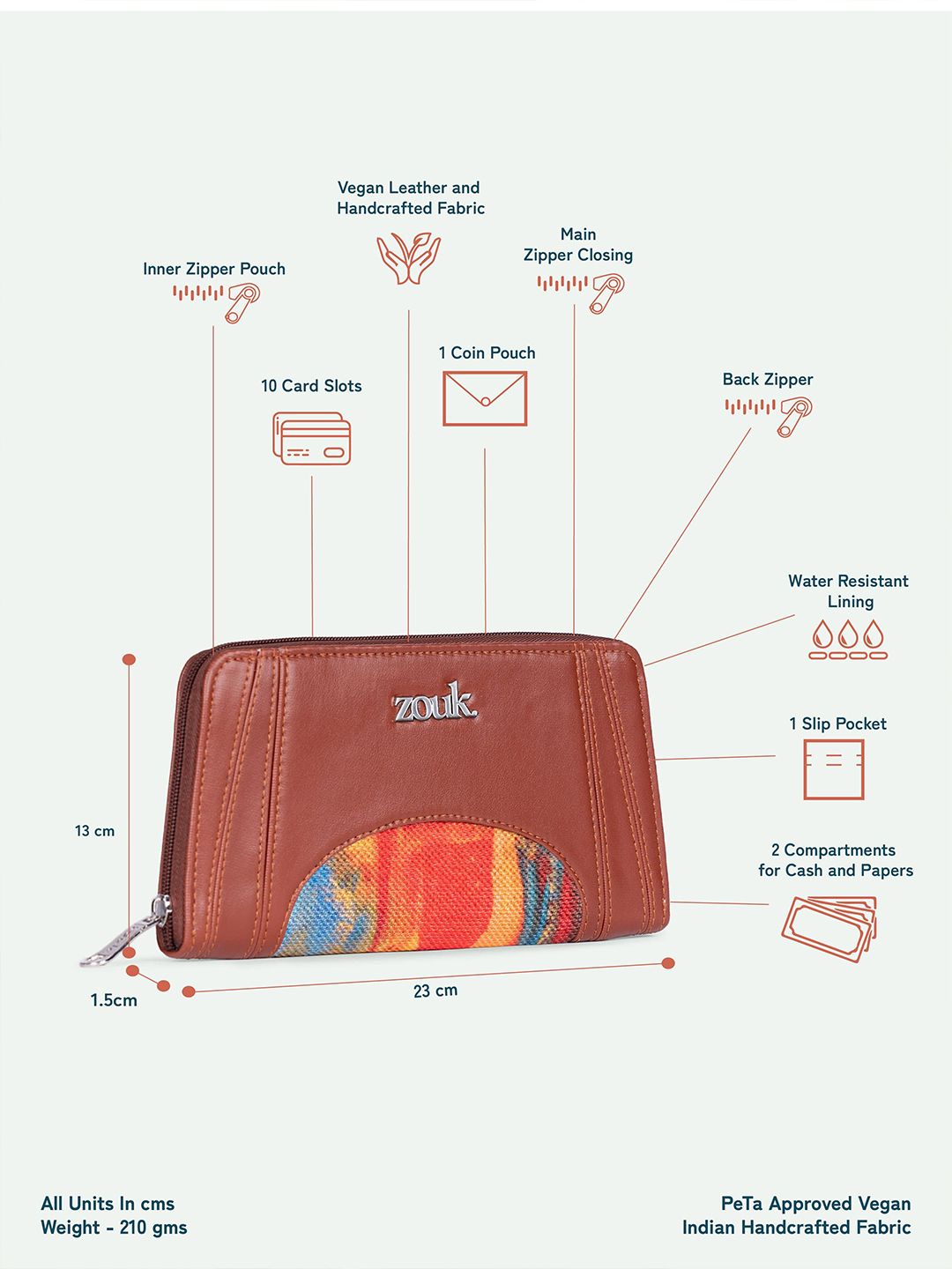 ZOUK Women Zipper Wallet Abstract Amaze