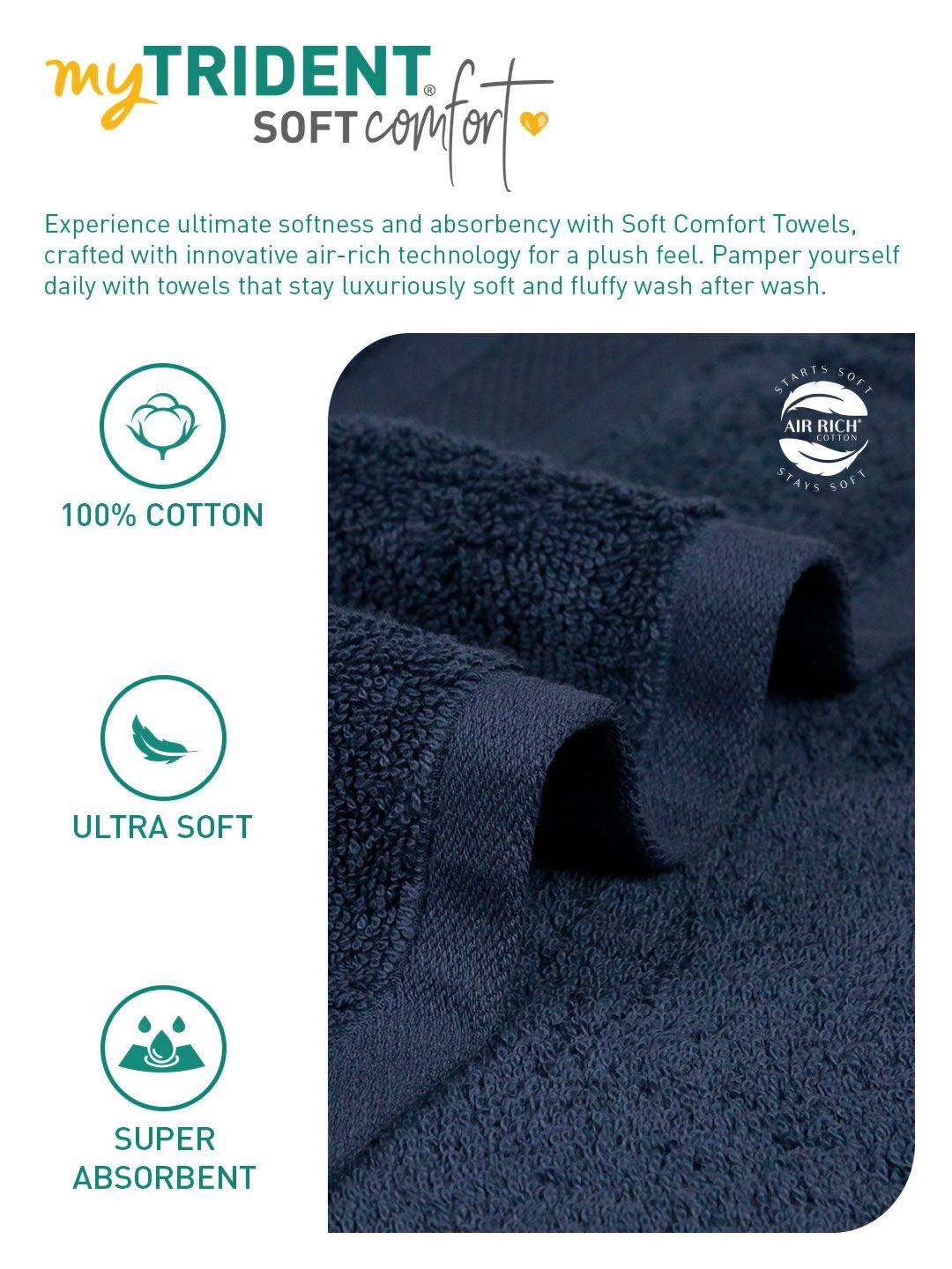 MYTRIDENT Soft Comfort Navy Blue 6 Pieces Pure Cotton 500 GSM Towel Set