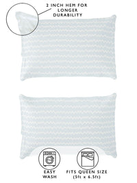 Story@home  Arena White & Blue Geometric Printed 180 TC Queen Bedsheet & 2 Pillow Covers