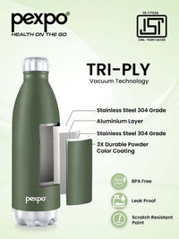 PEXPO Electro ISI Diserahkan Thermosteel 24 Hrs Botol Air Hijau Panas & Sejuk- 1800ml