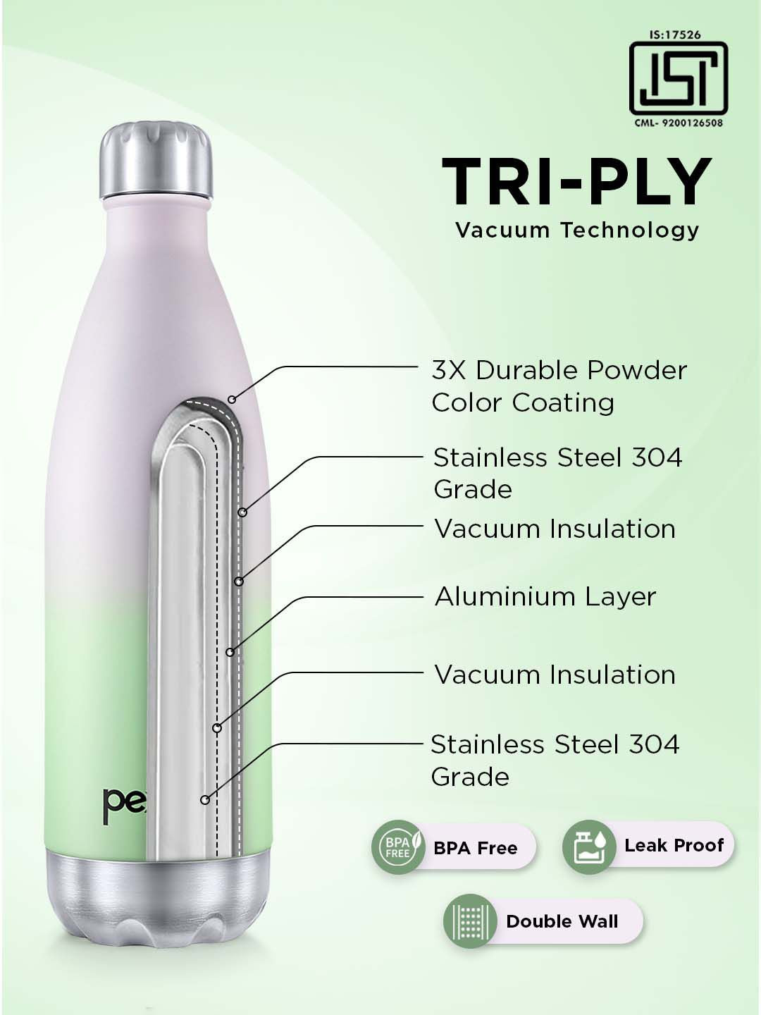 Pexpo ELECTRO ISI Certified Thermosteel 980ml 24 Hrs Hot & Cold Green&Purple Water Bottle