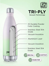 Pexpo ELECTRO ISI Certified Thermosteel 980ml 24 Hrs Hot & Cold Green&Purple Water Bottle