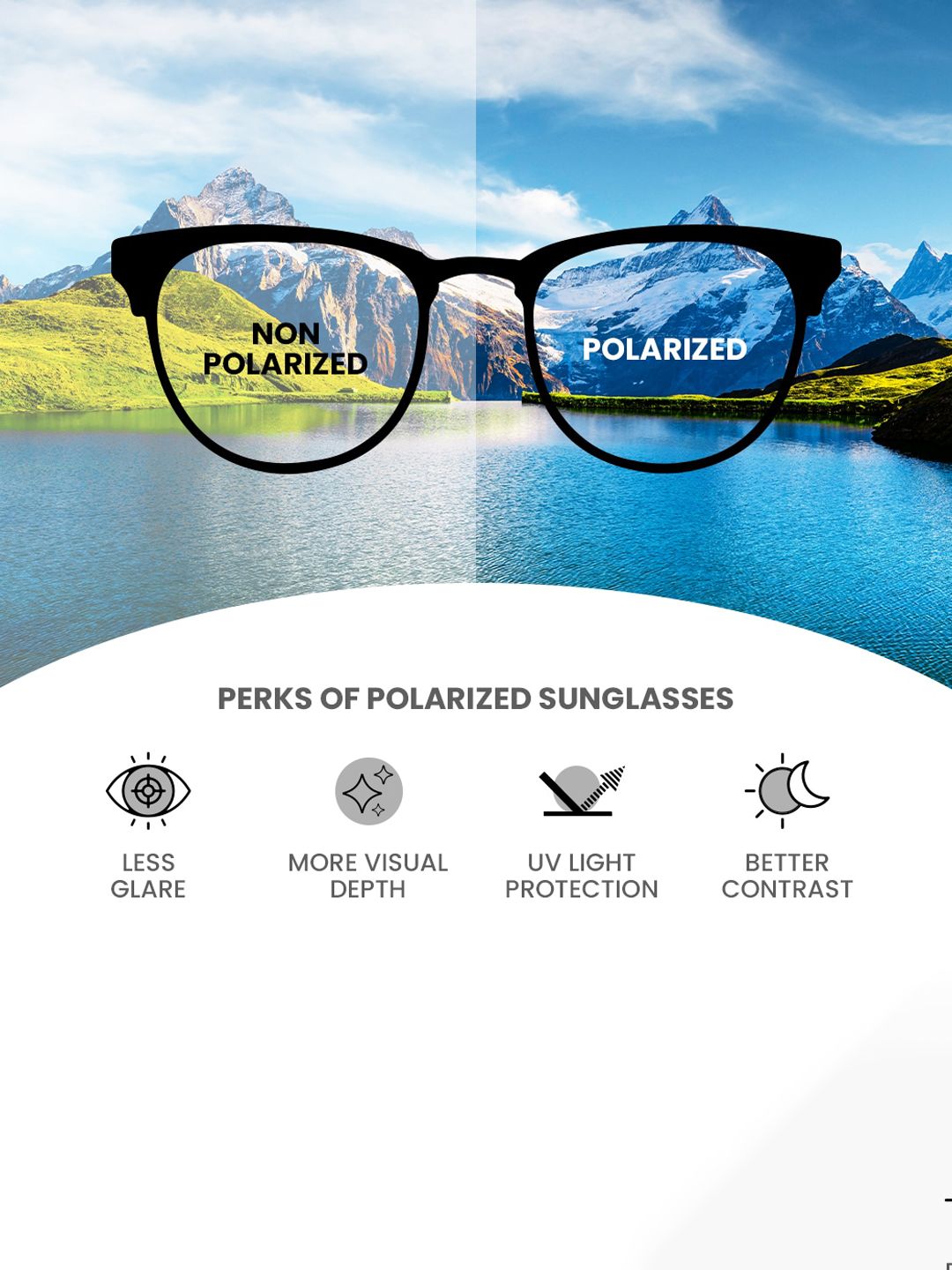 IDEE Men Wayfarer Sunglasses with UV Protected Lens IDS2817C1PSG