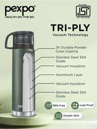 Pexpo Fererro Military Green Thermosteel ISI Certified Hot Flask Water Bottle & Bag 1000ml