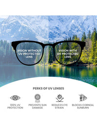 IDEE Men Square Sunglasses with UV Protected Lens IDS2954C2PSG
