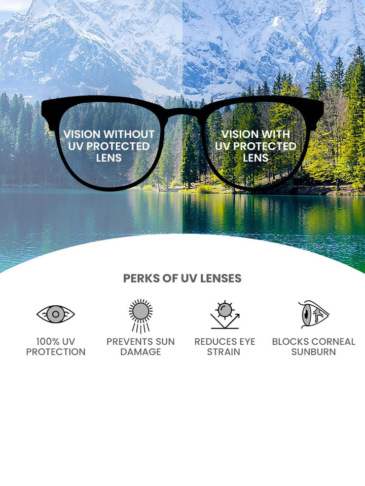 IDEE Men Square Sunglasses with UV Protected Lens IDS2785C2SG