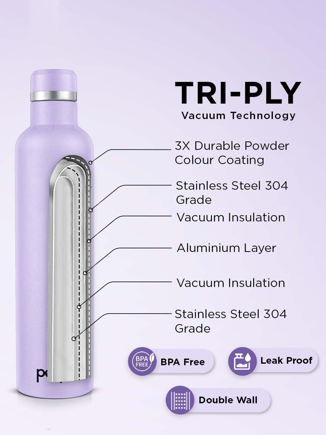 Pexpo Oreo Purple ISI Certified Thermosteel Hot and Cold Flask Water Bottle 980 ml