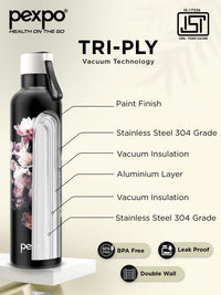 Pexpo Black OSLO-ISI Certified Thermosteel Floral Hot and Cold Flask Water Bottle 750 ml