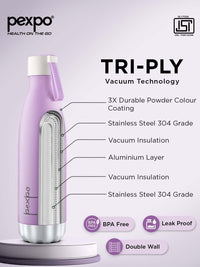 Pexpo Espresso Orchid Purple ISI Certified Thermosteel Hot & Cold Flask -500 ml