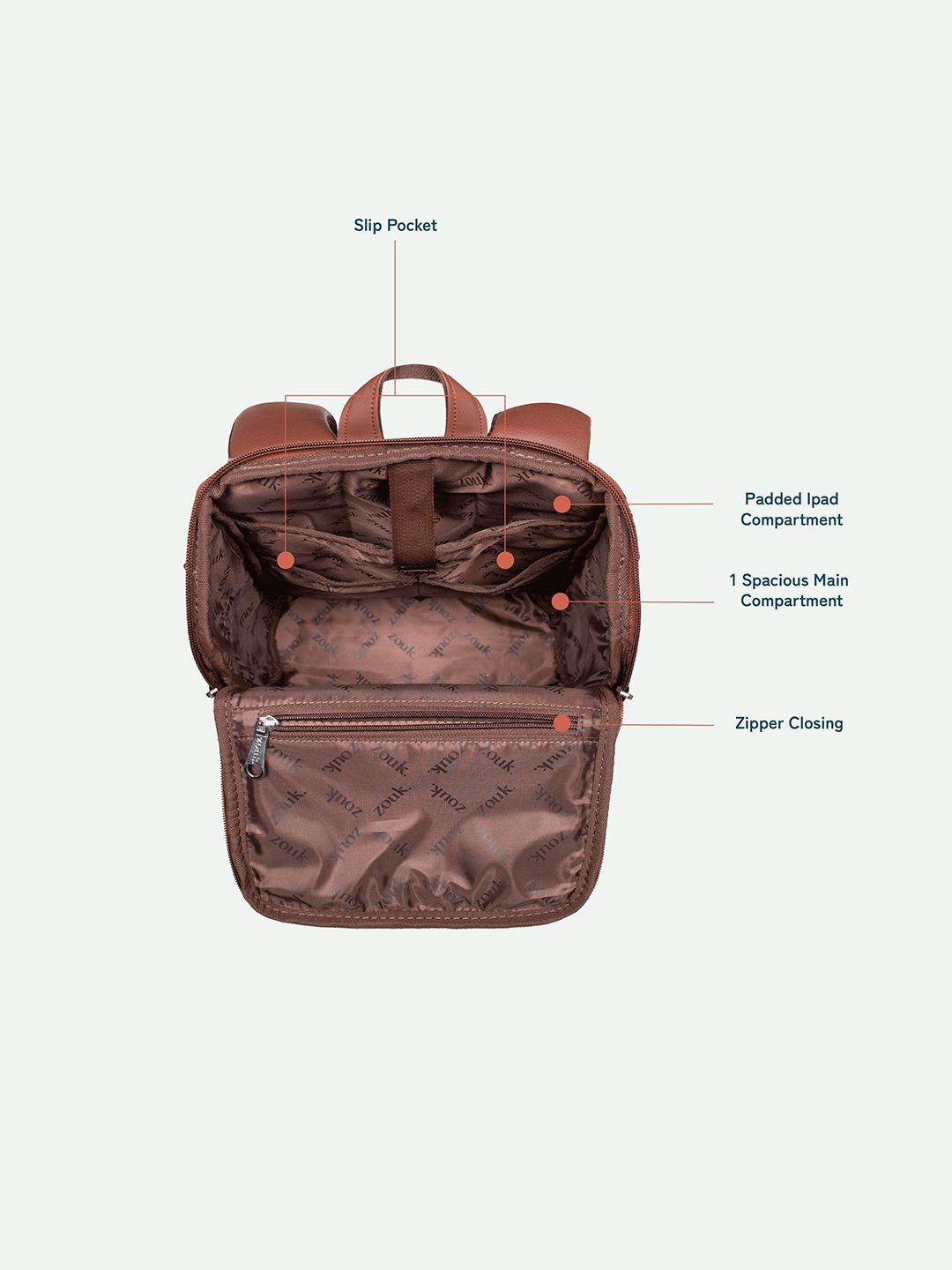 ZOUK Unisex Paisley Printed Backpack
