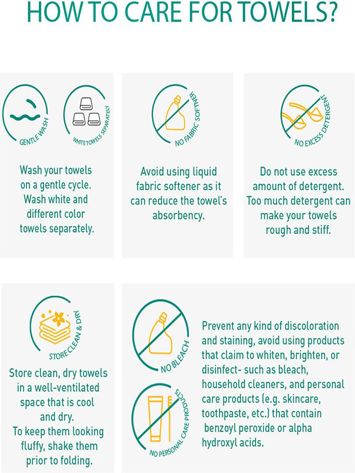 MYTRIDENT Mustard  Blue 2 Pieces 450 GSM Pure Cotton Bath Towel