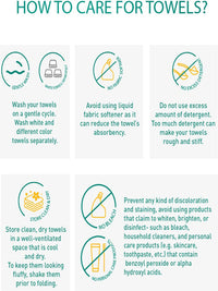 MYTRIDENT Mustard  Blue 2 Pieces 450 GSM Pure Cotton Bath Towel