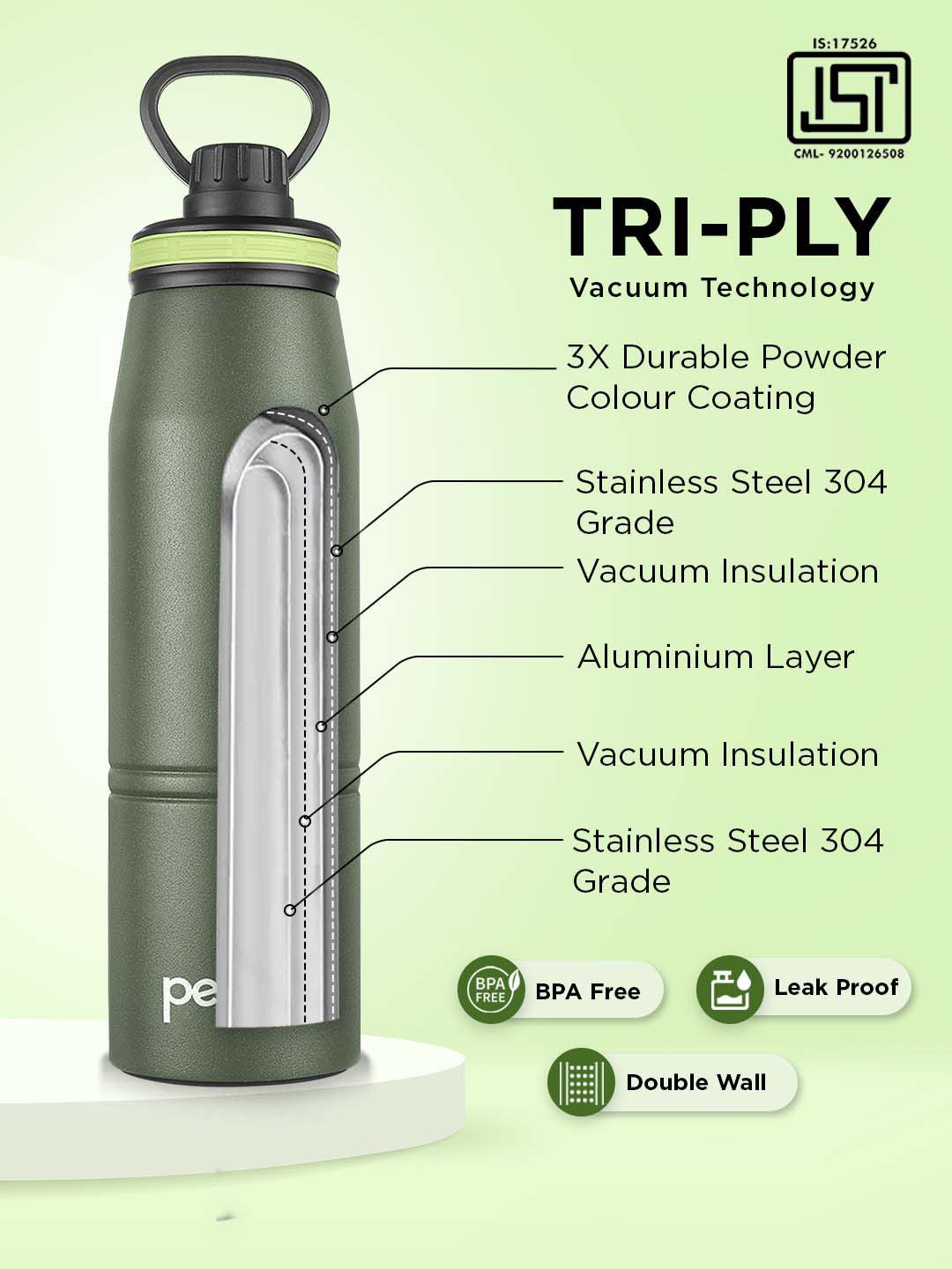 Pexpo Altros Green Double wall Thermosteel Hot and Cold Flask Water Bottle 740ml