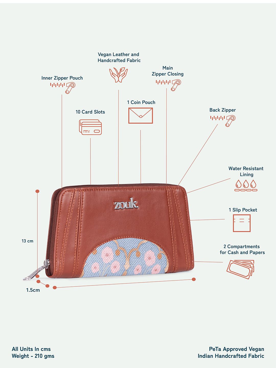 ZOUK Women Floral Printed Leather Arika Zipper Wallet - Jaipur Fresco