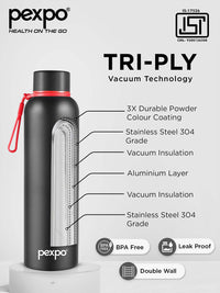 Pexpo Black Single Stainless Steel Double Wall Vacuum Water Bottle