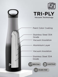 Pexpo Grey & Black Single Stainless Steel Double Wall Vacuum Water Bottle 600ml