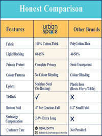URBAN SPACE Cream-Coloured Set of 2 Sheer Door Curtain