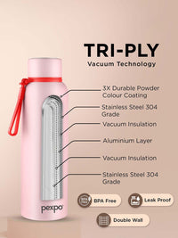 Pexpo Bravo Baby Pink ISI Certified Thermosteel Hot & Cold flask Insulated Water Bottle 1L