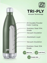 Pexpo ELECTRO ISI Certified Thermosteel 1L 24 Hrs Hot & Cold Green Water Bottle 1000ml