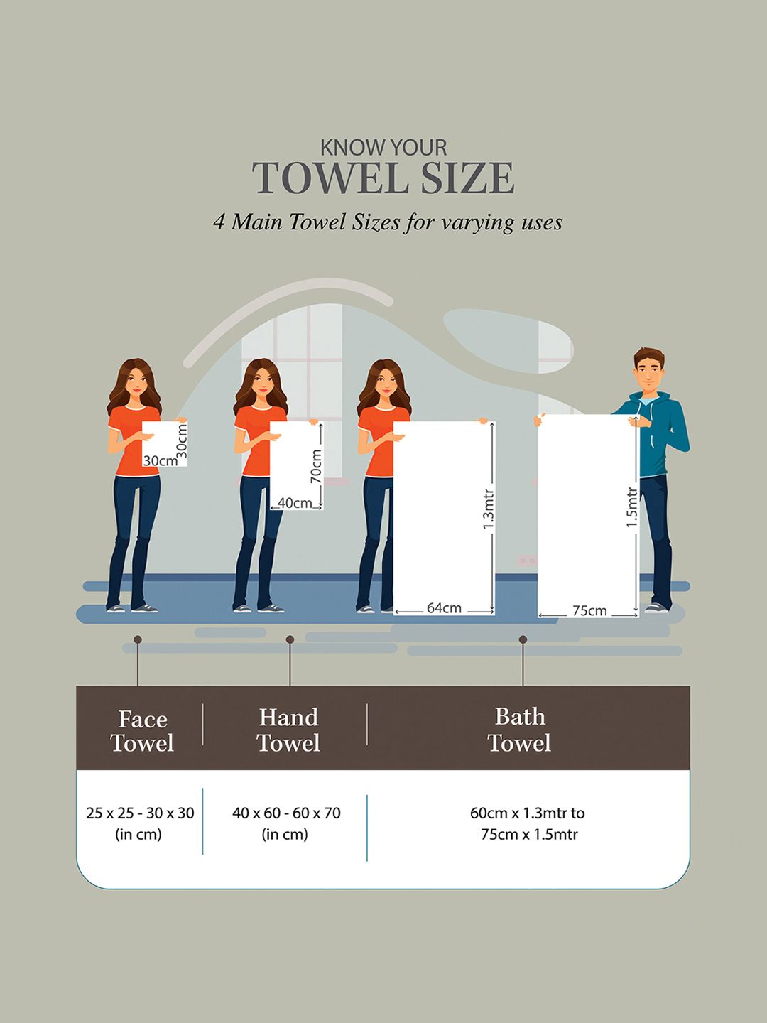 KLOTTHE Unisex Set Of 7 White & Green Checked 233 GSM Bath Towels
