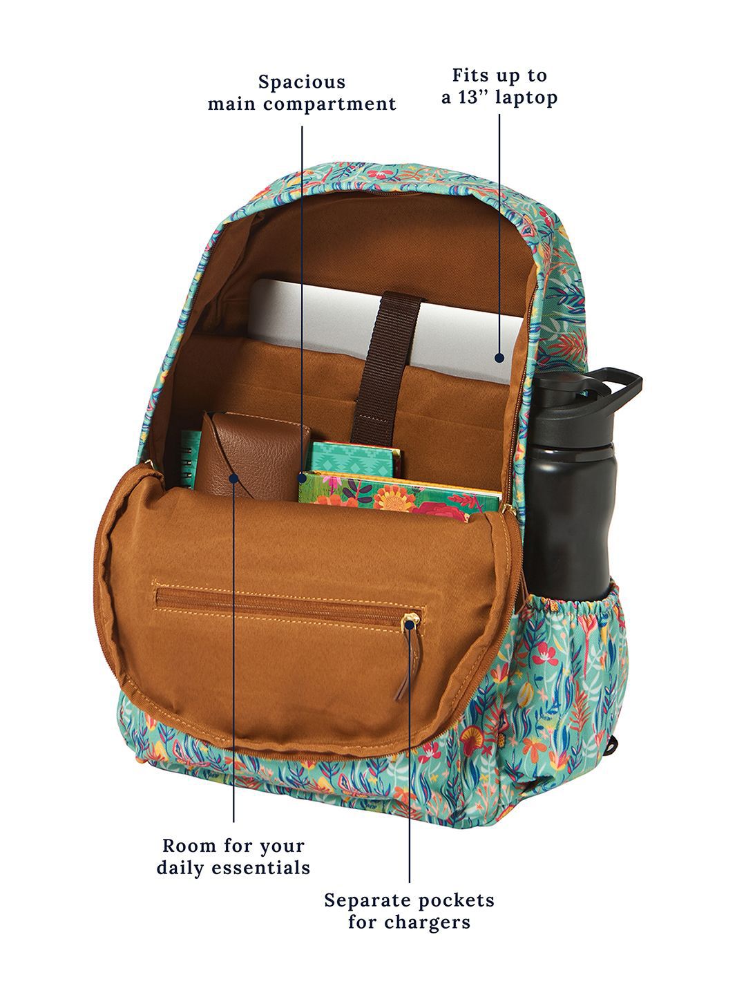 TEAL BY CHUMBAK Women Up to 15 Inch Laptop Graphic Backpack