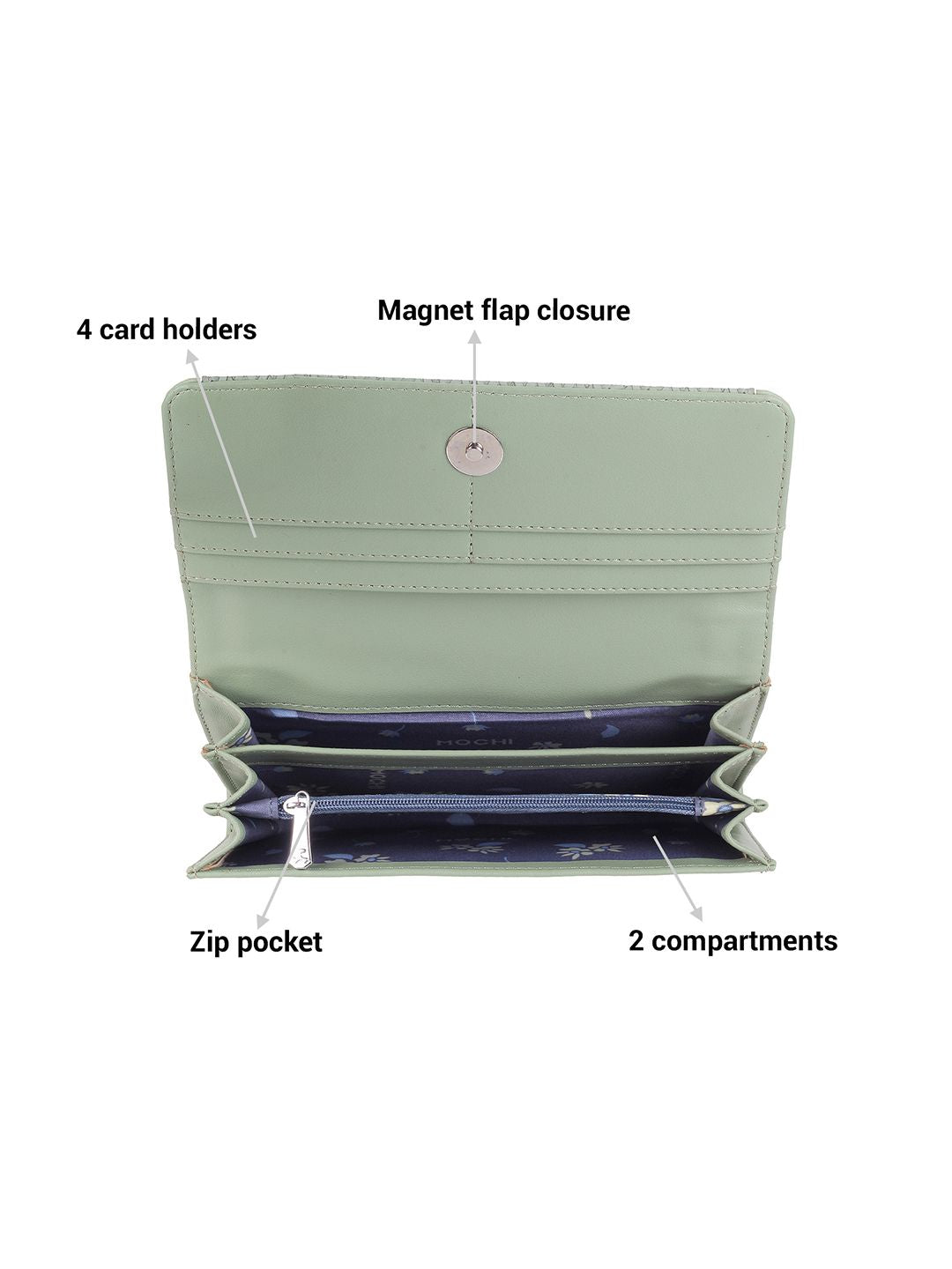 Mochi Textured Two Fold Wallet