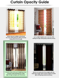 Story@home Nature Blue & Green 2 Pieces Ethnic Motifs Printed Window Curtains