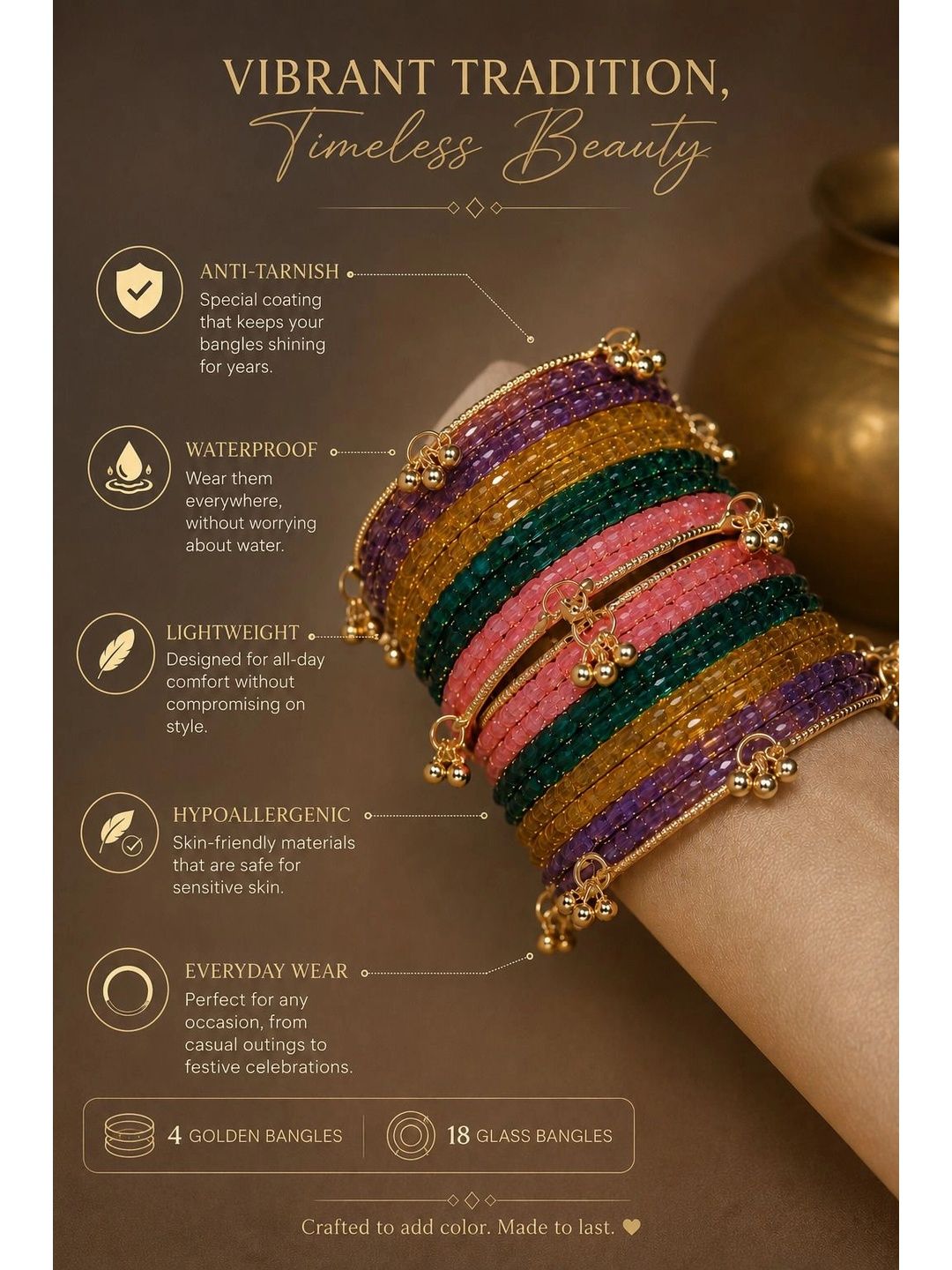 Set PANASH 22 Gelang Bersalut Emas