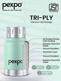 Pexpo Cameo Sea Green Printed Double Wall Thermosteel Hot & Cold Flask Water Bottle 160ml