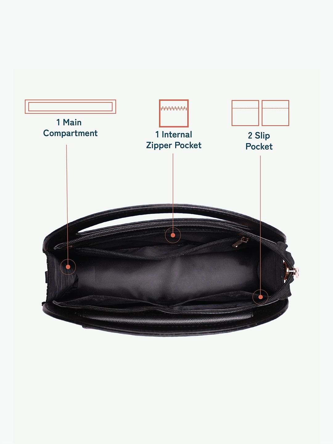 ZOUK Rhea Kapoor Ziya Sling Bag - FloMotif