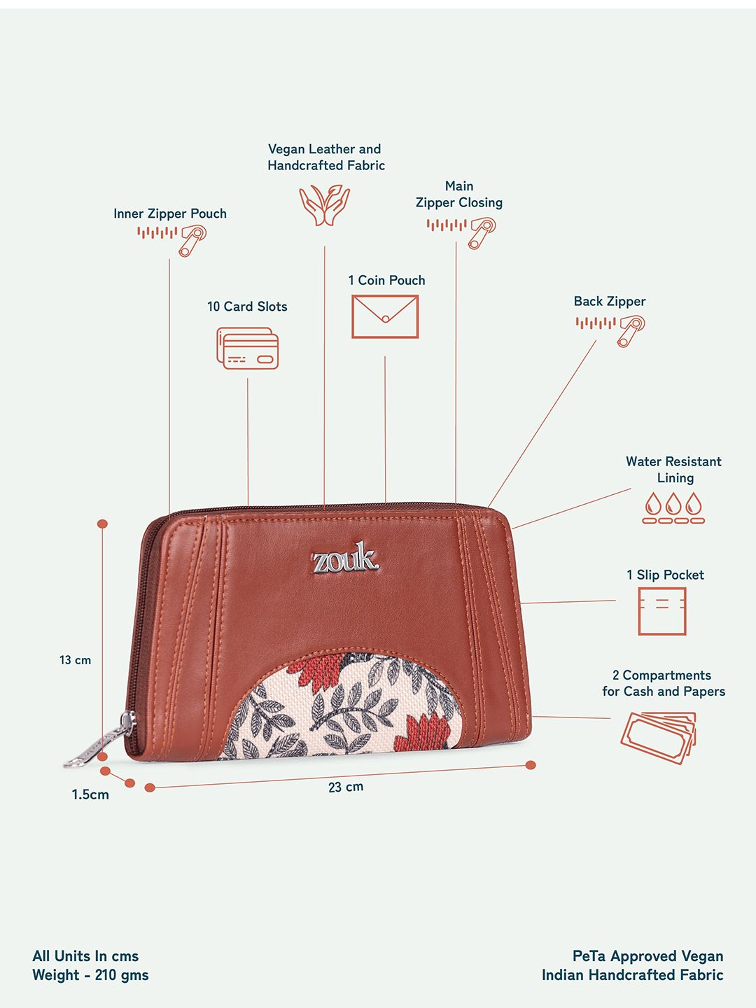 ZOUK Women Arika Zipper Wallet Nawabi Couture