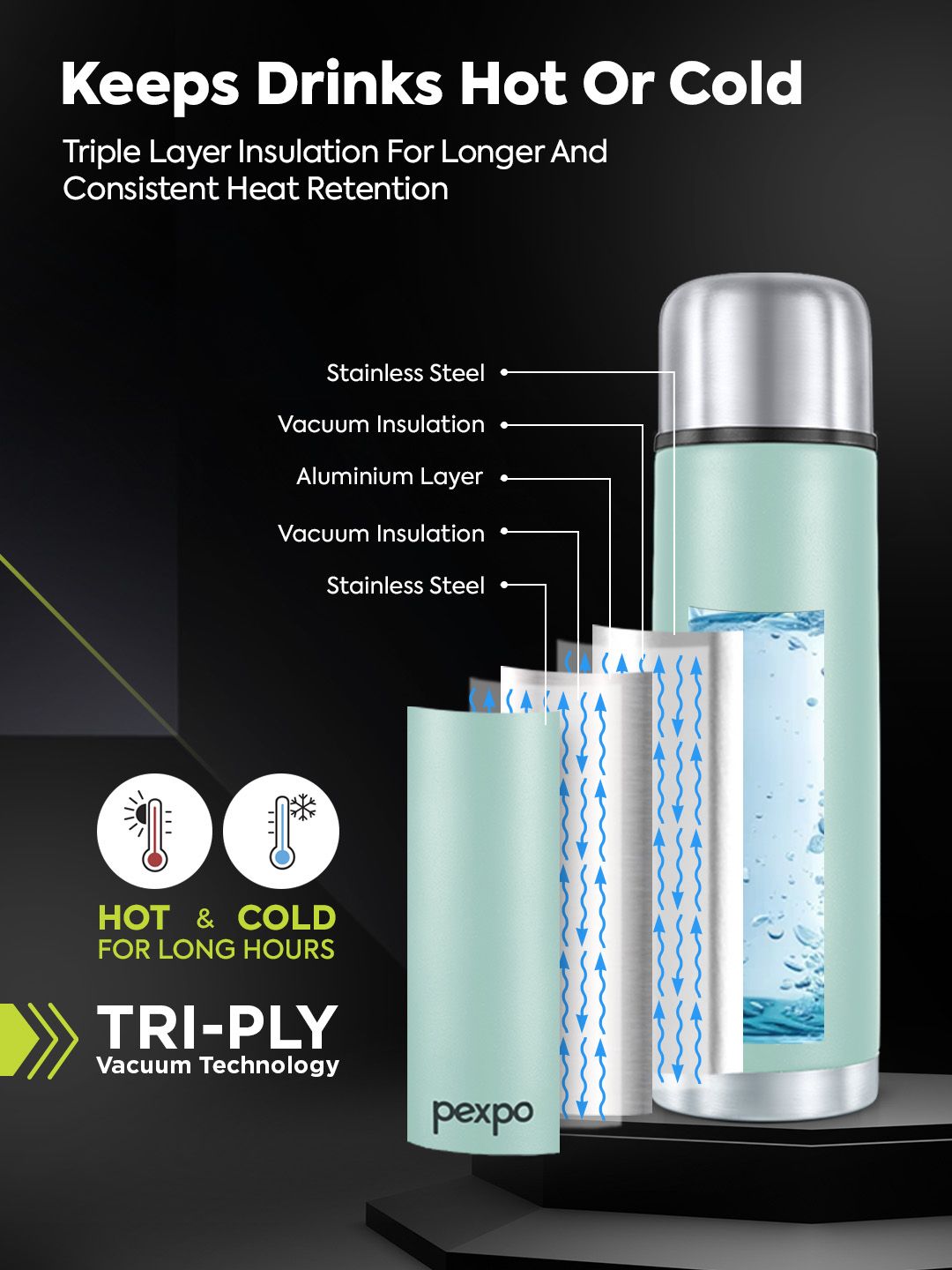 Pexpo Flamingo Sea Green ISI Certified Thermosteel Hot & Cold Flask Water Bottle 1000ml