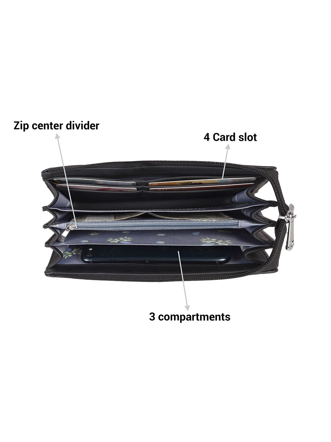 Mochi Women Zip Around Wallet