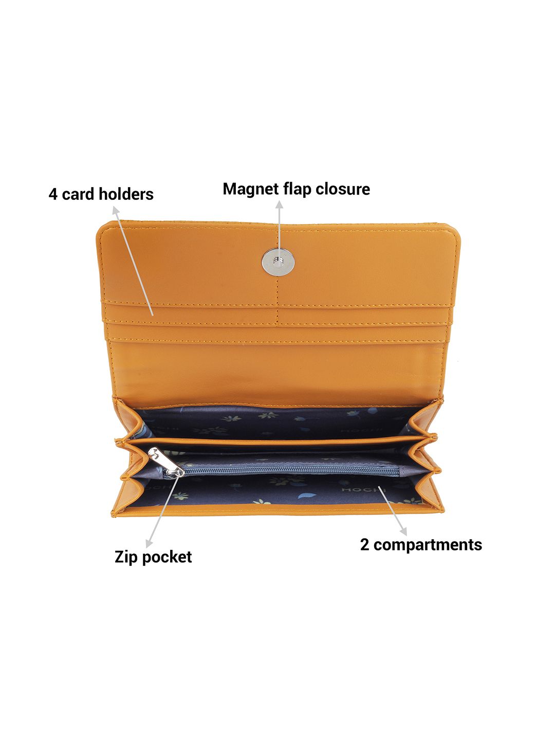 Mochi Textured Two Fold Wallet