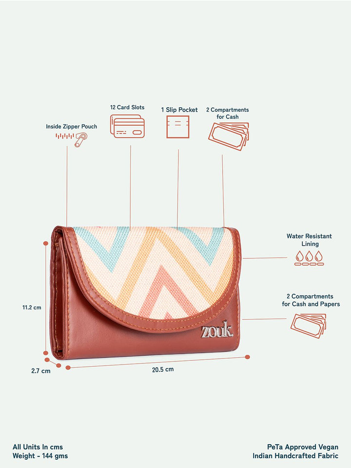 Zouk Wanita Dompet Sampul Kulit Bercetak Geometri